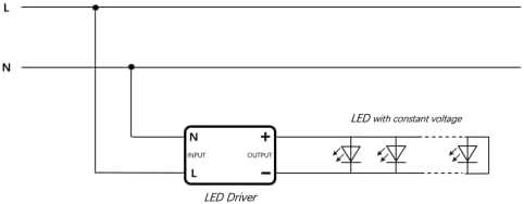 illuburg Transformateur LED 24V 75W Sans Scintillement pour Lampe Bande de LED Bloc d'Alimentation Driver Power Supply – Image 5