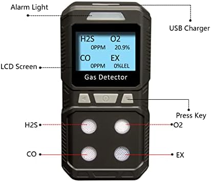 Gikaida Détecteur de 4 gaz Portable, H2S, O2, CO, EX - Prêt à l'emploi (Noir) – Image 2