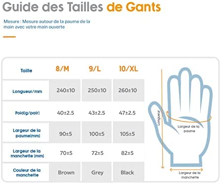 ANDANDA Gants de Travail Enduit de Nitrile, 12 Paires, Provide Revêtement Antidérapant, Excellente Adhérence, Gants Protections, Ideal pour l'Entreposage, la Logistique, l'Assemblage, L – Image 7