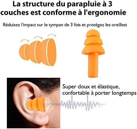 12pcs Boule Quies Silicone Souple, Bouchons d'oreilles Anti Bruit avec Boîte, Boule Quies Reutilisable pour Sommeil Protection auditive voyage pour la natation, la douche, le travail, le sommeil – Image 7