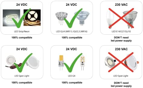 illuburg Transformateur LED 24V 75W Sans Scintillement pour Lampe Bande de LED Bloc d'Alimentation Driver Power Supply – Image 3
