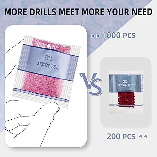 ARTDOT 5D Diamond Painting Accessoires Pierres Rondes, 445 Couleurs 445000 Pièces Daiments Peinture Recommander – Image 3