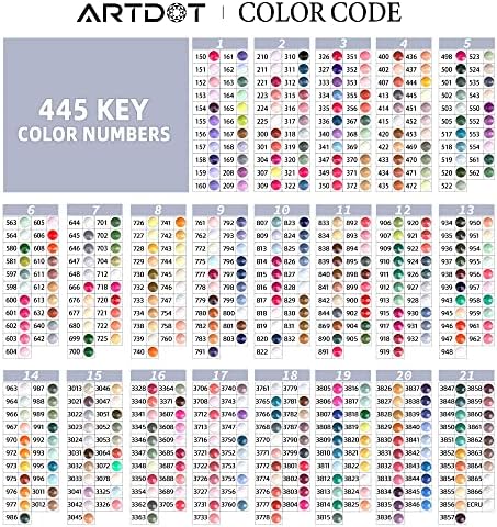ARTDOT 5D Diamond Painting Accessoires Pierres Rondes, 445 Couleurs 445000 Pièces Daiments Peinture Recommander – Image 2