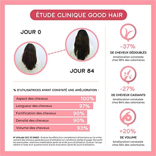 LASHILÉ BEAUTY - Compléments Alimentaires - Pousse des Cheveux - Good Hair Vitamins - Cure 1 mois - 60 Gummies - Fabrication Française - Biotine, Zinc, Vitamine E, Vitamine C, Vitamine B6… – Image 4