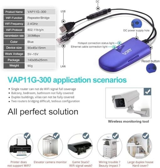 VONETS VAP11G-300 Mini 2,4 GHz Wi-Fi Bridge WiFi Répéteur Ethernet LAN Pont Amplificateur Point d'accès avec adaptateur d'alimentation 300 Mbps RJ45 Port DC/USB Power pour appareil réseau DVR – Image 2