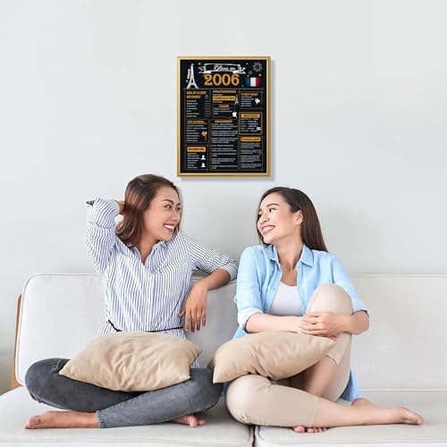 Woaipati Retour en 2006 Affiche d'anniversaire - Décorations du 18e anniversaire - Idée de cadeaux d'anniversaire de 18 ans et articles de fête - Décor de centres de table d'anniversaire – Image 5