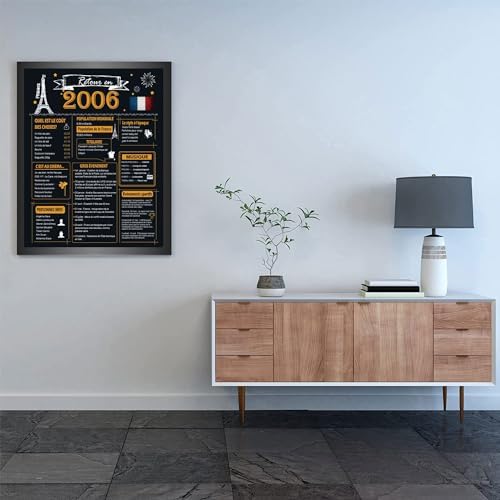 Woaipati Retour en 2006 Affiche d'anniversaire - Décorations du 18e anniversaire - Idée de cadeaux d'anniversaire de 18 ans et articles de fête - Décor de centres de table d'anniversaire – Image 6