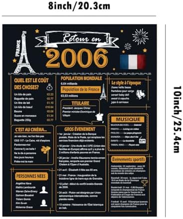 Woaipati Retour en 2006 Affiche d'anniversaire - Décorations du 18e anniversaire - Idée de cadeaux d'anniversaire de 18 ans et articles de fête - Décor de centres de table d'anniversaire – Image 3
