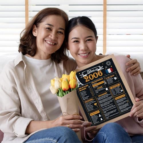 Woaipati Retour en 2006 Affiche d'anniversaire - Décorations du 18e anniversaire - Idée de cadeaux d'anniversaire de 18 ans et articles de fête - Décor de centres de table d'anniversaire – Image 4