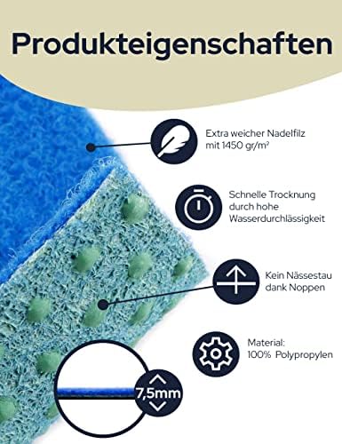 Tapis Gazon Synthétique PARK Bleu 1,33m x 1,00m Tapis Type Gazon Artificiel | Moquette d'extérieur au Mètre | Trois Couleurs et Tailles au Choix | Terrasse, Balcon – Image 2