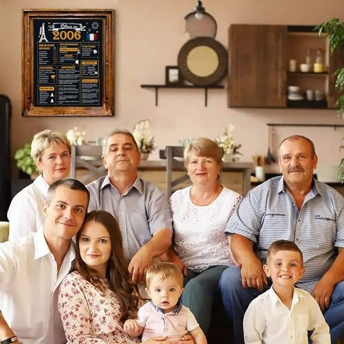 Woaipati Retour en 2006 Affiche d'anniversaire - Décorations du 18e anniversaire - Idée de cadeaux d'anniversaire de 18 ans et articles de fête - Décor de centres de table d'anniversaire – Image 7