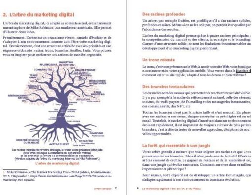 Le marketing digital à l'ère de l'IA et du Web3 – Image 4