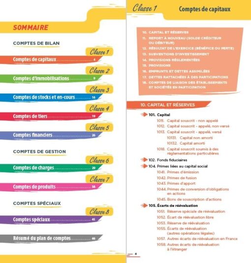 Plan comptable général 2024-2025: Liste intégrale des comptes – Image 3