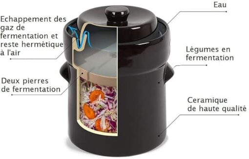 Pot à choucroute avec pierres lacto-fermentation 5L Marron – Image 3