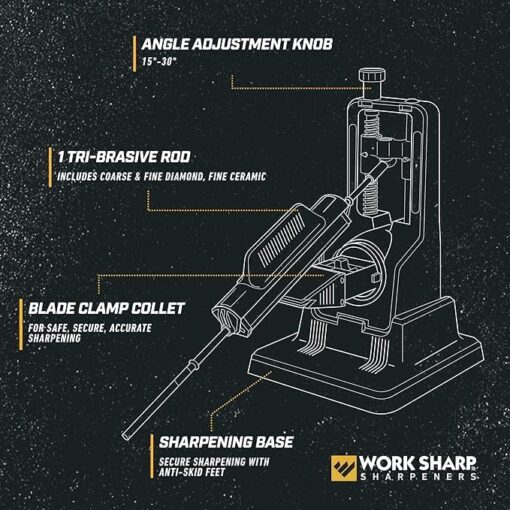 WORK SHARP - WSBCHPAJ-I Aiguiseur de couteaux à réglage de précision guidé par l'angle - Outil d'affûtage manuel pour couteaux le plus performant du monde, Blanche – Image 3