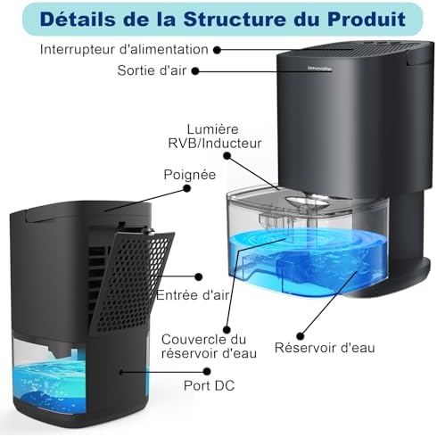 Powate Déshumidificateur 1000 ML,Déshumidificateur d'Air Electrique Silencieux Portable Compact Arrêt Automatique,Silencieux,Résistance à La Moisissure,Lumière7 LED Couleur,Chambre,Bain, Armoire,Noir – Image 6