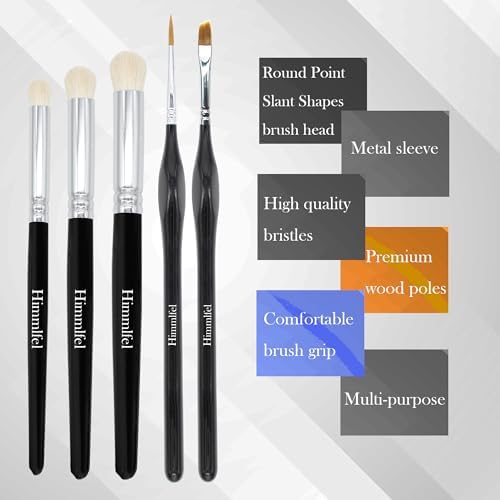 Himmlfel Dry Brush Modélisme Pinceaux, 7 Pinceaux Fin Peinture +3 Drybrush Pinceaux pour Aquarelle,Acrylique,Miniature, Citadel,Warhammer, Professionnels Pinceau Brossage a Sec pour Peinture Figurine – Image 5