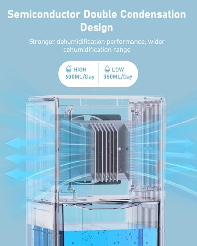 Deshumidificateur d air 1800ml, Déshumidificateur d air Electrique 48W, avec 48H de Minuterie, 7 Lumières de Couleur, Dégivrage Automatique, Arrêt Automatique, pour la Maison, Bain, Chambre – Image 3