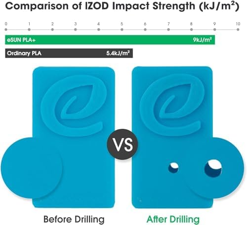 eSUN Filament PLA+ Refill 1.75mm, Recharge PLA Plus Filament d'Impression Sans Bobine, Précision Dimensionnelle +/- 0.03mm, 1KG (2.2 LBS) pour Imprimantes 3D,Blanc – Image 2