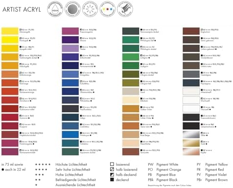 Marabu Artist 12200055970 - Acrylique blanc titane 970, 22 ml, peinture acrylique fine de qualité artistique, à base d'eau, consistance pâte, hautement pigmentée, très bonne brillance et opacité – Image 4