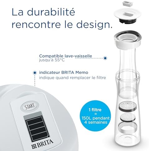 BRITA Bouteille filtrante Blanche graphite x3 filtres MicroDisc incl - réduit le chlore, certains PFAS, pesticides, herbicides et hormones, Préserve les minéraux tels que le calcium et le magnésium – Image 5