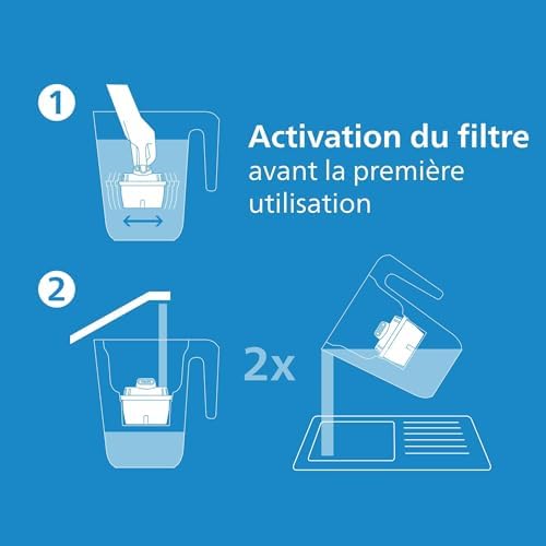 Philips Carafe filtrante +6 cartouches filtrantes de rechange Micro X-Clean, débit rapide, blanc, 2,6 litres, minuterie électronique – Image 6