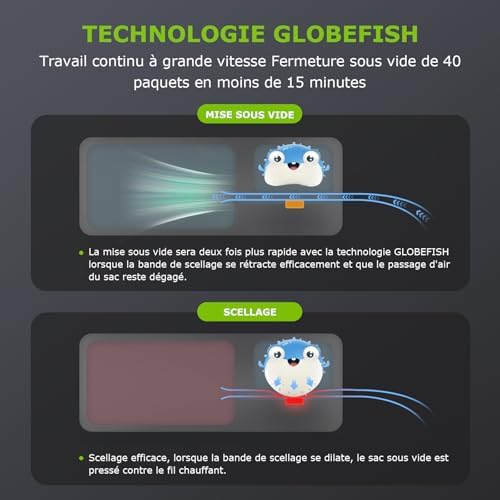 Bonsenkitchen Machine Sous Vide Alimentaire, Machine Sous Vide à 5 Modes-8 L/min, Technologie Globefish pour Un Travail en Continu à Grande Vitesse, Comprend 100 Sacs Sous Vide et 1 Sac en Rouleau – Image 4