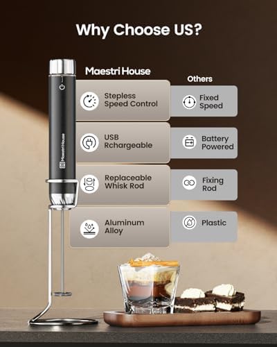 Maestri House Mousseur à Lait Rechargeable, Réglage de la Vitesse en Continu, Mousseur a Lait Café au Latte Premium électrique, Cappuccino au Chocolat Chaud Matcha – Image 2