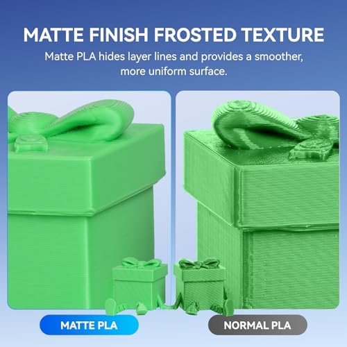 JAYO Matte PLA Filament 1.75mm, Filament PLA Matte pour Imprimante 3D, Neatly Wound Filament, Précision dimensionnelle +/- 0.03mm, Bobine de 1.1 kg(2.42 LBS), 363 Meters, PLA Matte Rose – Image 2