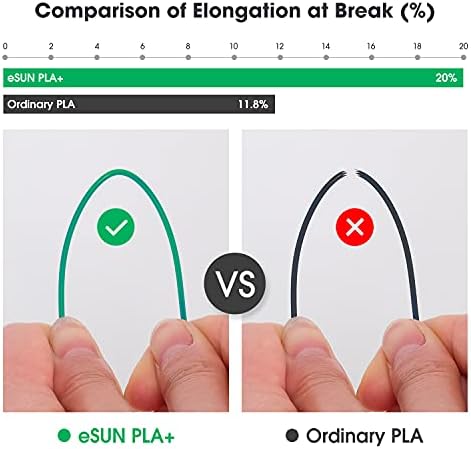 eSUN PLA+ Filament 1.75mm, Renforcé Ténacité Imprimante, Précision Dimensionnelle +/- 0.03mm, 1KG Bobine (2.2 LBS) pour impression 3D, Blanc Froid – Image 3