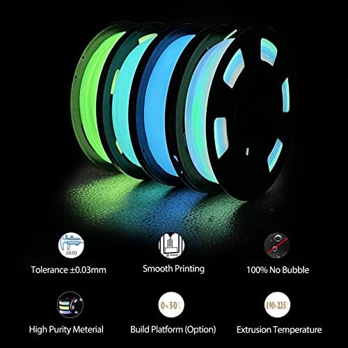 iSANMATE Filament PLA 1.75 empaqueter, Filament Imprimante 3D PLA Glow in the Dark Filament multicolore, bleu, vert, bleu clair, Dimensionnelle +/- 0.03 mm, 250gX4 Spool – Image 5