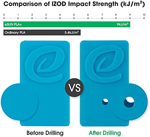 eSUN PLA+ Filament 1.75mm, Renforcé Ténacité Imprimante, Précision Dimensionnelle +/- 0.03mm, 1KG Bobine (2.2 LBS) pour impression 3D, Blanc Froid – Image 4