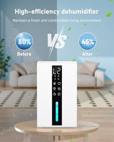 Deshumidificateur d air 1800ml, Déshumidificateur d air Electrique 48W, avec 48H de Minuterie, 7 Lumières de Couleur, Dégivrage Automatique, Arrêt Automatique, pour la Maison, Bain, Chambre – Image 2