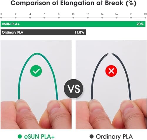 eSUN Filament PLA+ Refill 1.75mm, Recharge PLA Plus Filament d'Impression Sans Bobine, Précision Dimensionnelle +/- 0.03mm, 1KG (2.2 LBS) pour Imprimantes 3D,Blanc – Image 3