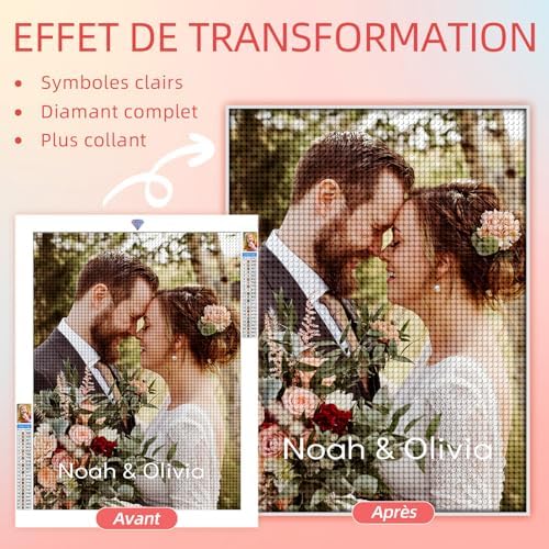 DPDP Diamond Painting Personnalisé Photo - Custom Broderie Diamant Personnalisé Kit Complet, DIY 5D par Nombre Kits Full Drill Broderie Peintures Photos Arts Mur Décor 30x40cm – Image 5