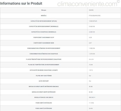 CLIMATISEUR DAIKIN FTXB35C + RXB35C clim inverter 3500W A+ – Image 4