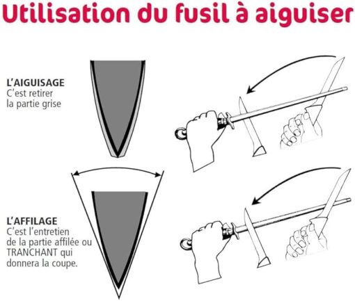 FISCHER - Fusil à Aiguiser Mèche 25cm Ronde Standard École Hôtelière Cuisinier Professionnel - Fabriqué en France – Image 7