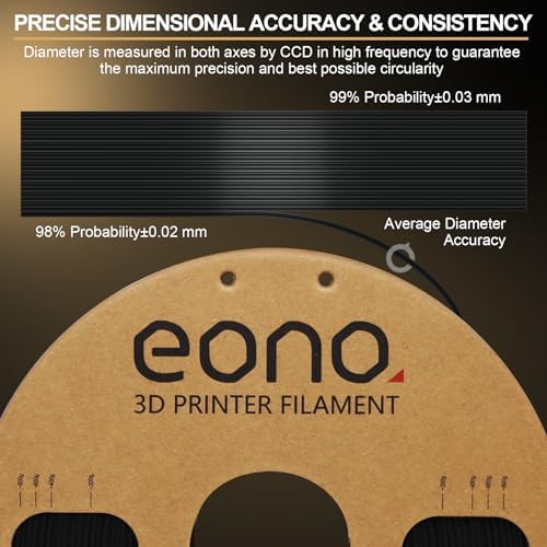 Eono Filament conducteur TPU 1,75 mm (± 0,03 mm) 2,2 lb (1 kg) pour imprimante 3D, filament flexible électrolconducteur noir – Image 2