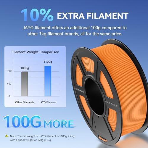 JAYO Matte PLA Filament 1.75mm, Filament PLA Matte pour Imprimante 3D, Neatly Wound Filament, Précision dimensionnelle +/- 0.03mm, Bobine de 1.1 kg(2.42 LBS), 363 Meters, PLA Matte Rose – Image 5