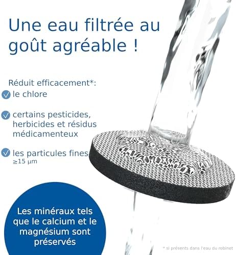 BRITA Bouteille filtrante Blanche graphite x3 filtres MicroDisc incl - réduit le chlore, certains PFAS, pesticides, herbicides et hormones, Préserve les minéraux tels que le calcium et le magnésium – Image 6