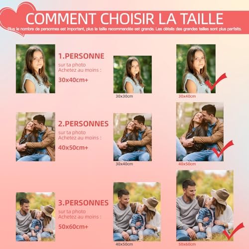 DPDP Diamond Painting Personnalisé Photo - Custom Broderie Diamant Personnalisé Kit Complet, DIY 5D par Nombre Kits Full Drill Broderie Peintures Photos Arts Mur Décor 30x40cm – Image 6