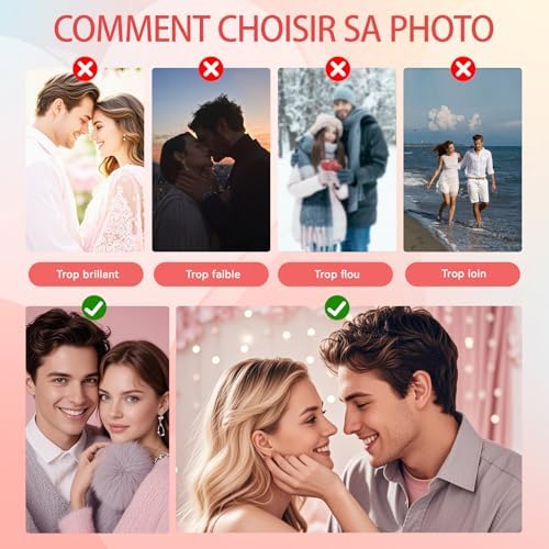 DPDP Diamond Painting Personnalisé Photo - Custom Broderie Diamant Personnalisé Kit Complet, DIY 5D par Nombre Kits Full Drill Broderie Peintures Photos Arts Mur Décor 30x40cm – Image 4