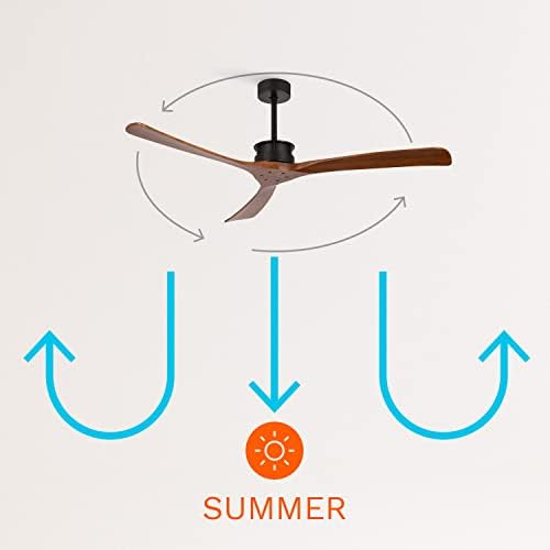 CREATE / WINDLARGE/Ventilateur de plafond avec télécommande et Wifi, noir pales bois foncé / 40W, silencieux, Ø152 cm, 6 vitesses, minuterie, 2 hauteurs, moteur DC, fonction été-hiver – Image 4