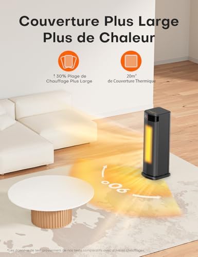 QEXREED Chauffage d'appoint, 90°Oscillation 2000W PTC Radiateur Electrique, 4 Modes, Mode ECO, Thermostat, Minuterie 24H, Télécommande,Sécurité Anti-chute et Surchauffe pour Usage Intérieur – Image 5