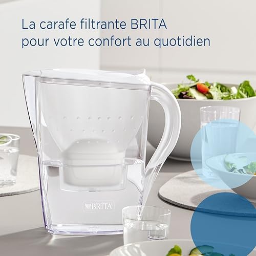 BRITA Carafe Filtrante Marella Blanche (2,4l) incl 1 cartouche filtre eau robinet MAXTRA PRO All-in-1 réduit PFAS,calcaire, chlore, certaines impuretés et métaux indicateur temporel, éco-emballage – Image 2