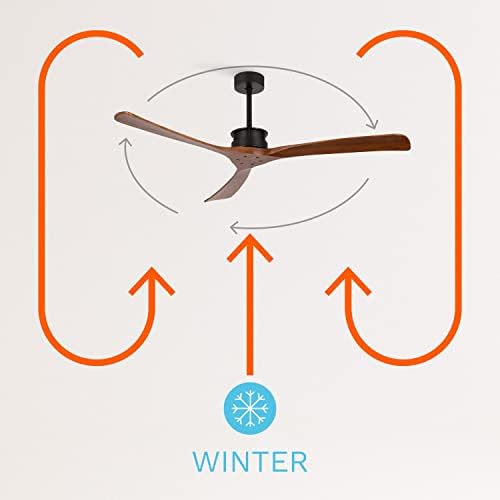 CREATE / WINDLARGE/Ventilateur de plafond avec télécommande et Wifi, noir pales bois foncé / 40W, silencieux, Ø152 cm, 6 vitesses, minuterie, 2 hauteurs, moteur DC, fonction été-hiver – Image 5