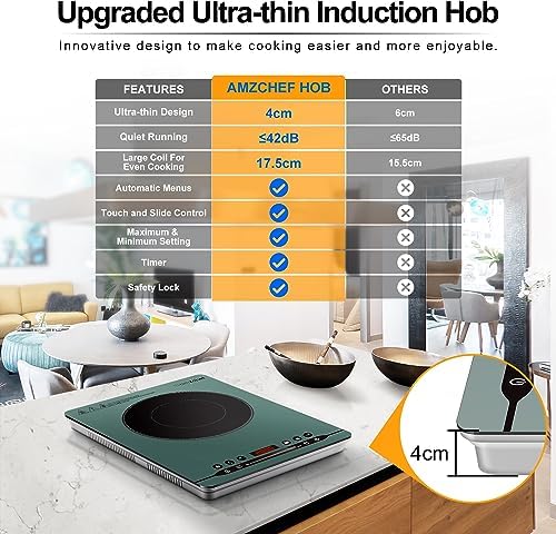 AMZCHEF Plaque de cuisson à induction simple 2000 W Plaque à induction portable avec fonctionnement silencieux, 9 niveaux de puissance et de température, 4 menus automatiques, design de boîtier ultra – Image 3