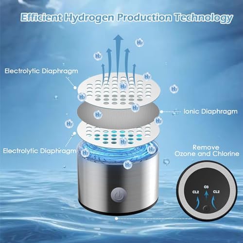 Bouteille Riche en Hydrogène Eau Portable, 430ML Générateur D'hydrogène en 3 Minutes Anti Âge, USB Bouteille d'eau Sans Fil, Fabricant D'eau D'hydrogène, pour Voyages, Maison,Bureau – Image 4