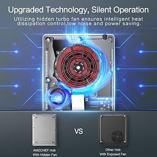 AMZCHEF Plaque de cuisson à induction simple 2000 W Plaque à induction portable avec fonctionnement silencieux, 9 niveaux de puissance et de température, 4 menus automatiques, design de boîtier ultra – Image 2